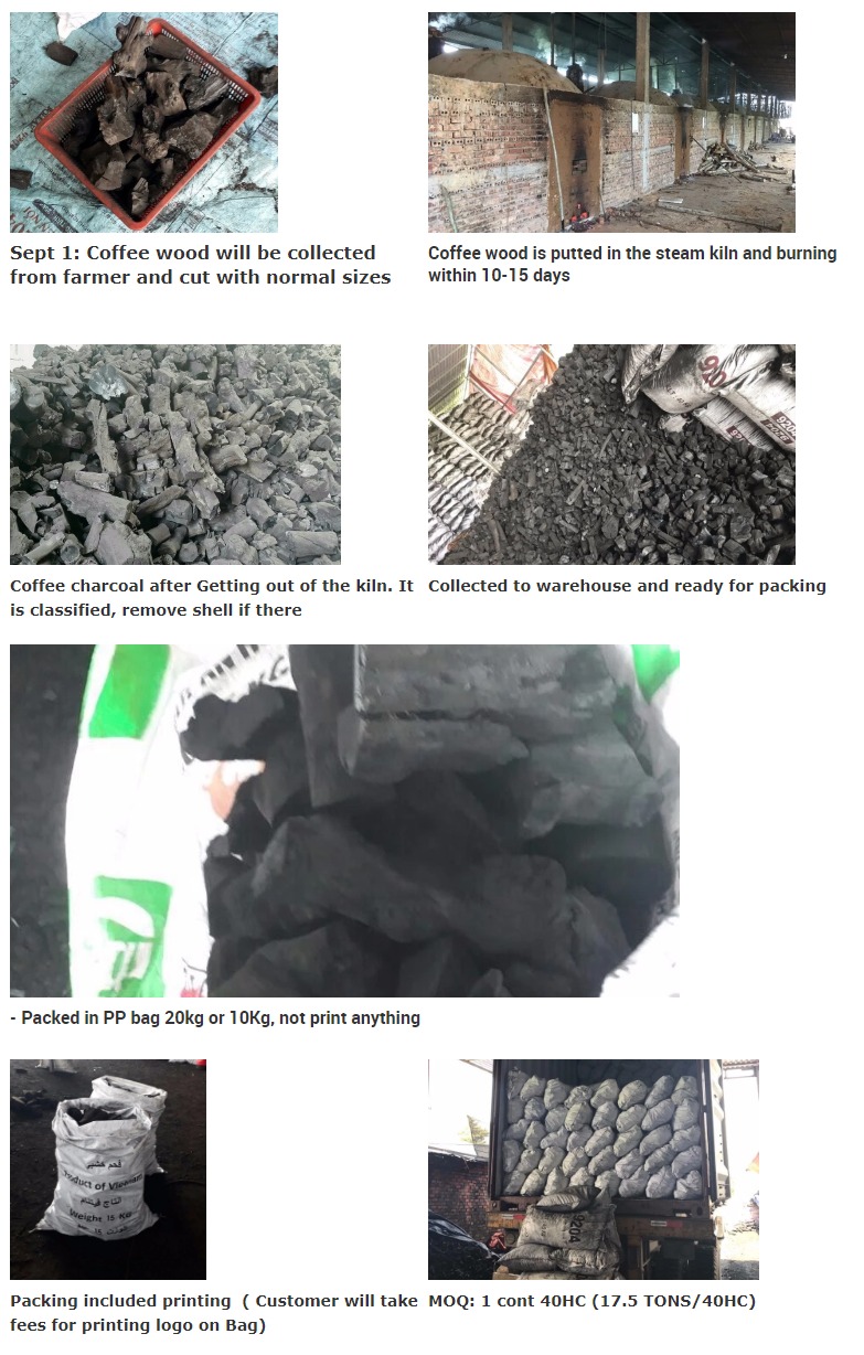 Coffee Charcoal cheap